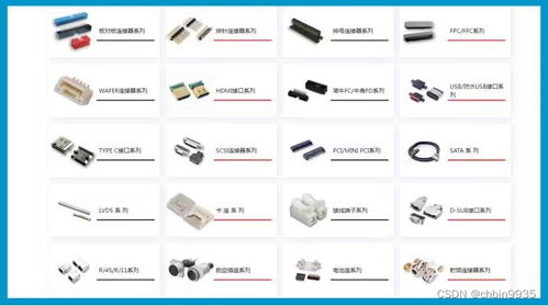 物联网背景下连接器技术的发展趋势