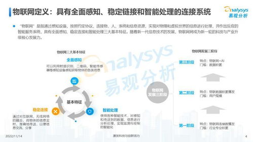 万物互联，合作共赢 2022年中国物联网行业自然科学研究洞察